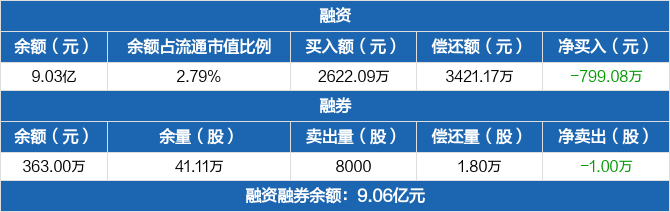 南京证劵客户端南京证券的app叫什么-第2张图片-太平洋在线下载