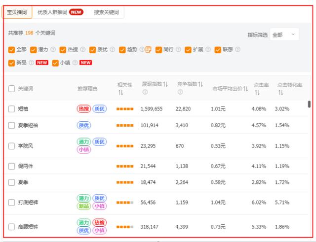 淘宝客户端流量来源淘宝客户端pc版下载-第1张图片-太平洋在线下载