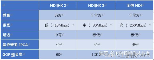 ndihx安卓版下载ndihxcamera安卓apk-第2张图片-太平洋在线下载