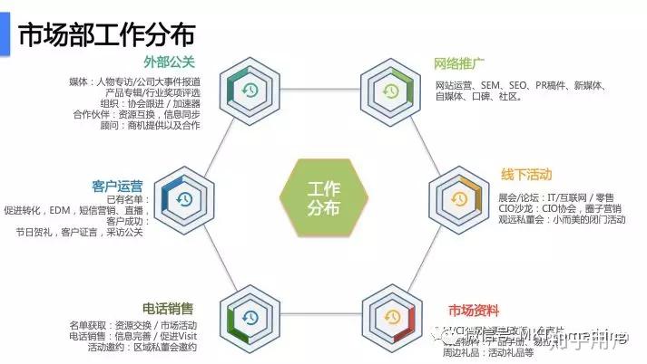 企业客户端怎么推广企业网银客户端怎么下载