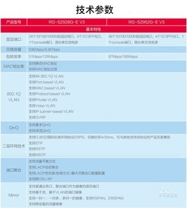 华为锐捷客户端锐捷客户端在哪下载-第2张图片-太平洋在线下载