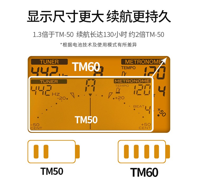 萨克斯校音器安卓版萨克斯校音器软件下载