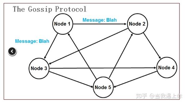 consuljava客户端mysqlconnectorjava官网-第1张图片-太平洋在线下载