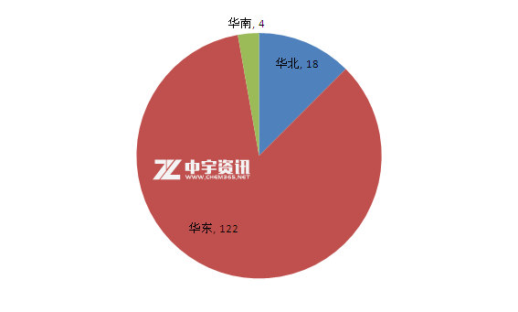 中宇资讯新闻客户端2023新闻头条最新消息今天-第2张图片-太平洋在线下载