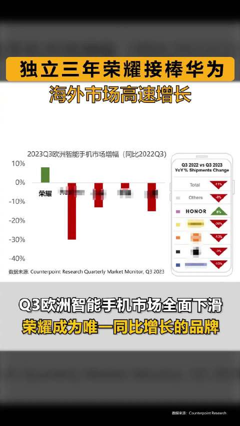 手机上最近发布的新闻手机新闻app排行使用排名-第2张图片-太平洋在线下载