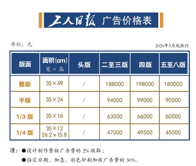 新闻客户端广告费用央视广告投放报价大全