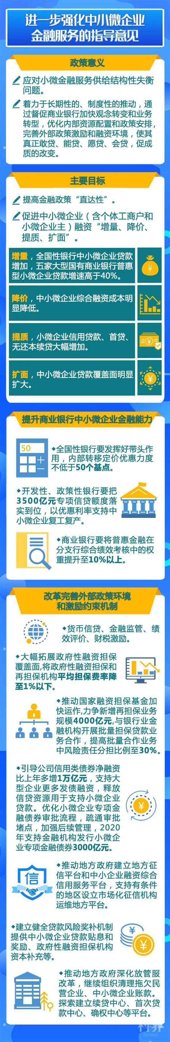 学术资讯速览下载安装手机版学术研究风云卫星数据下载教程