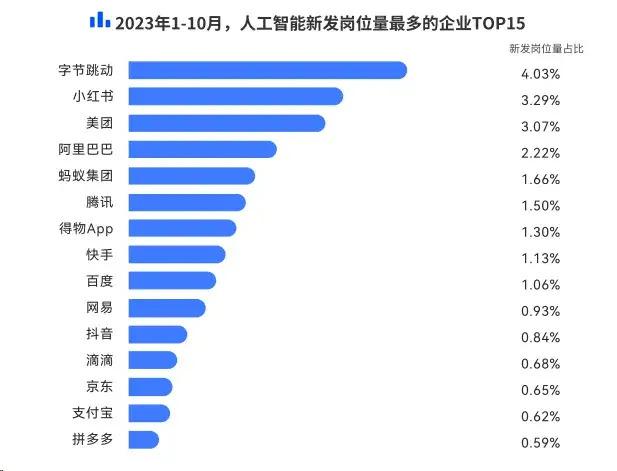 艾瑞新闻客户端人群画像刻画一位典型顾客用户画像