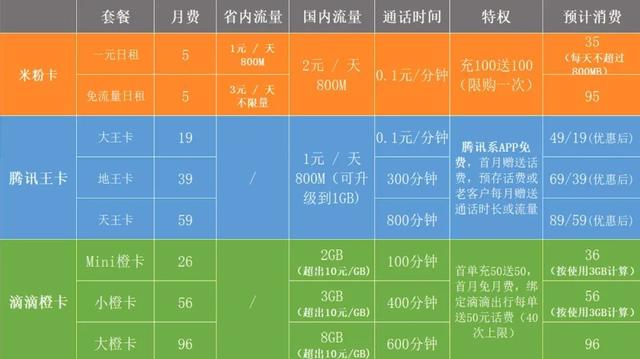 淘卡宝卡安卓版淘卡宝卡世界-第12张图片-太平洋在线下载