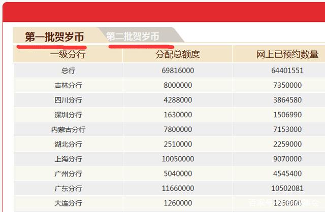 中币苹果版测试版中币网官网入口怎么进入-第2张图片-太平洋在线下载