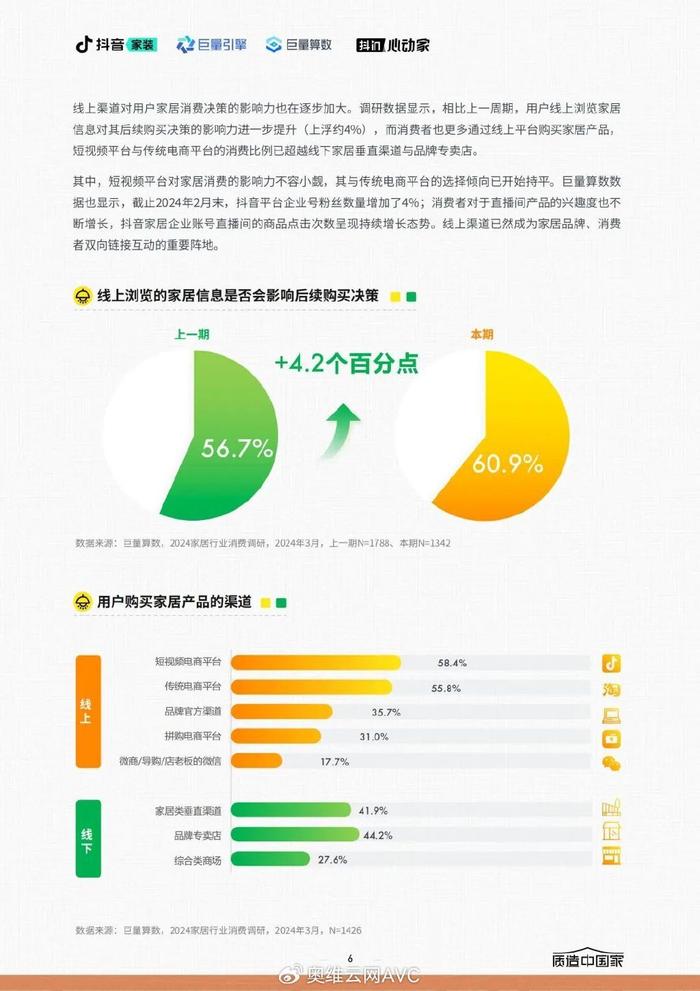 客户端技术的趋势ajax技术是一种客户端技术