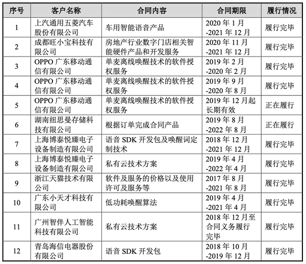 苹果10.33正式版安卓70正式版升级包