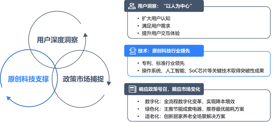 新闻客户端用户体验新闻客户端影响力不够