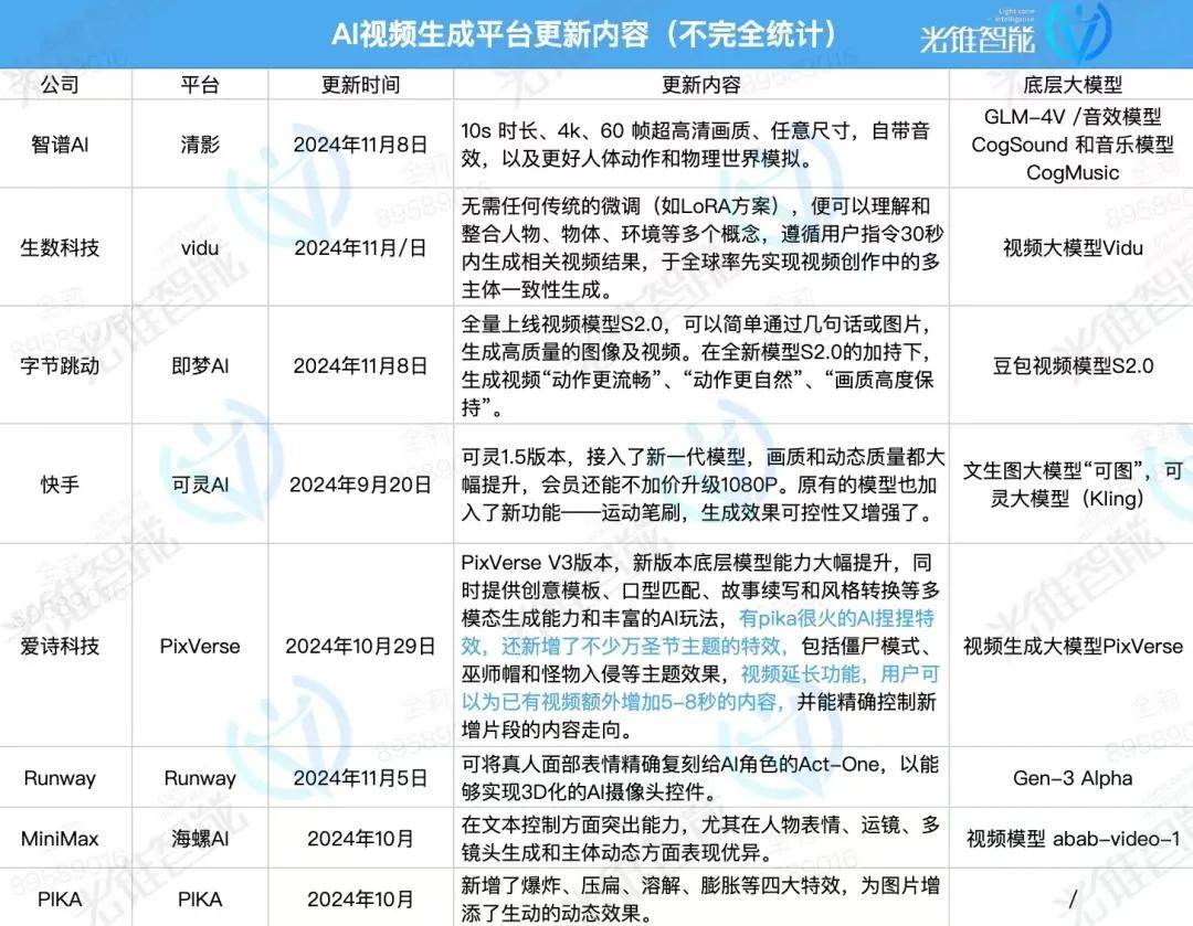 快手怎么升级客户端应用分身里没有快手怎么办-第2张图片-太平洋在线下载