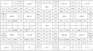 inoty彩虹版安卓布局inzonehub官网下载-第2张图片-太平洋在线下载