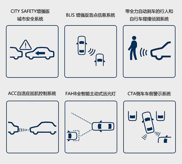 volvo客户端vivo官方官网下载