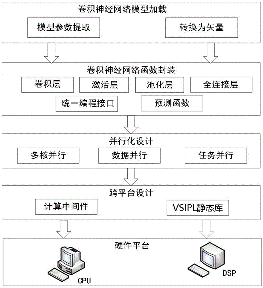 cnn官方客户端cnn影院登录入口在线观看免费